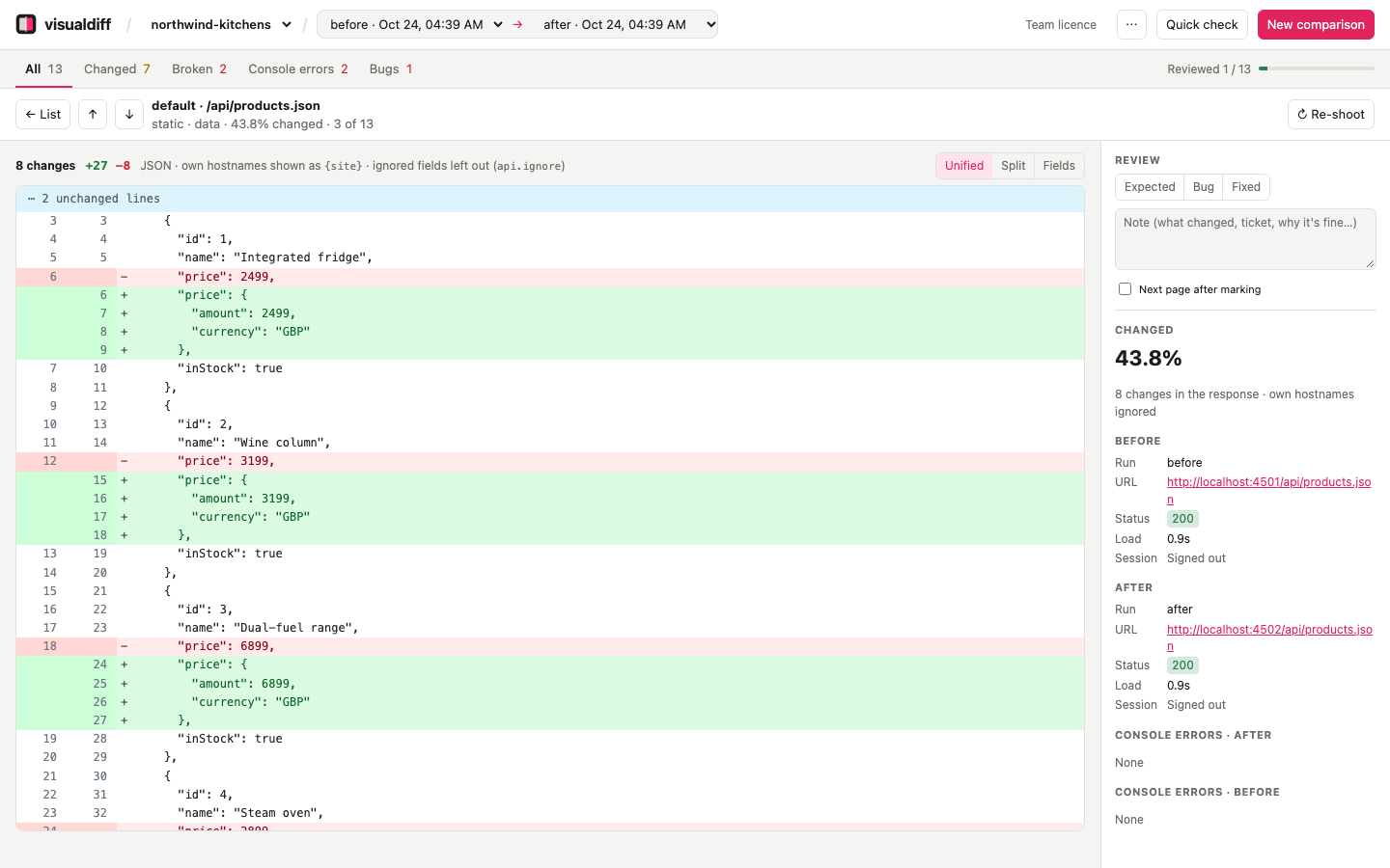 Comparing a JSON API